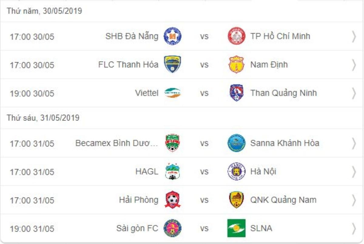 Lịch thi đấu vòng 12 V.League: Đại chiến HAGL vs Hà Nội Ảnh 2