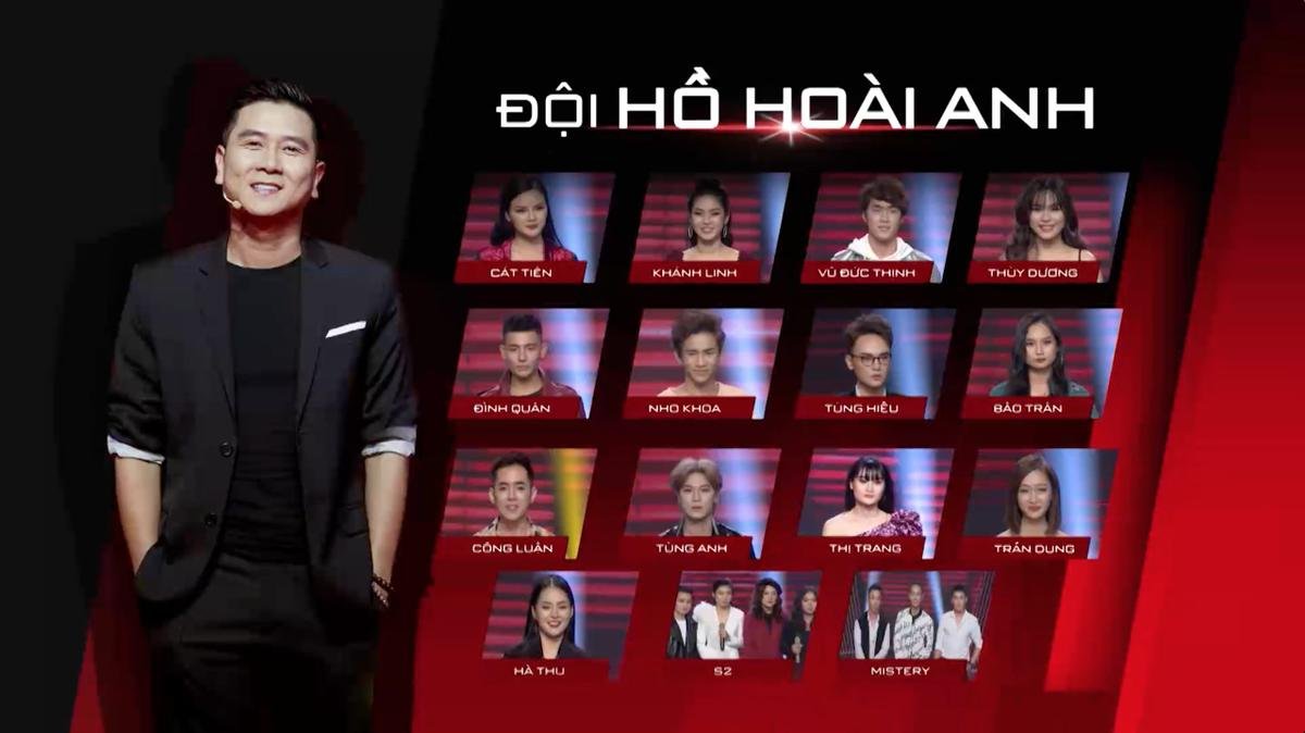 Tập 8 The Voice 2019: 'Trùm cuối' Hồ Hoài Anh phóng khoáng cho sinh viên voting loại thí sinh? Ảnh 1