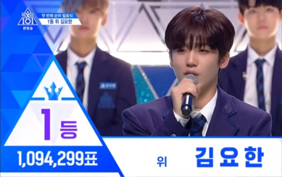 'Produce X 101' dẫn đầu rating Hàn Quốc trong buổi lễ xếp hạng và vòng loại đầu tiên Ảnh 3