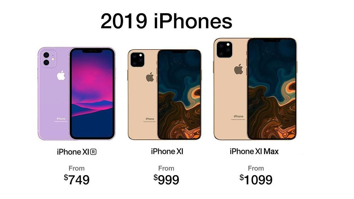 tên iPhone 2019