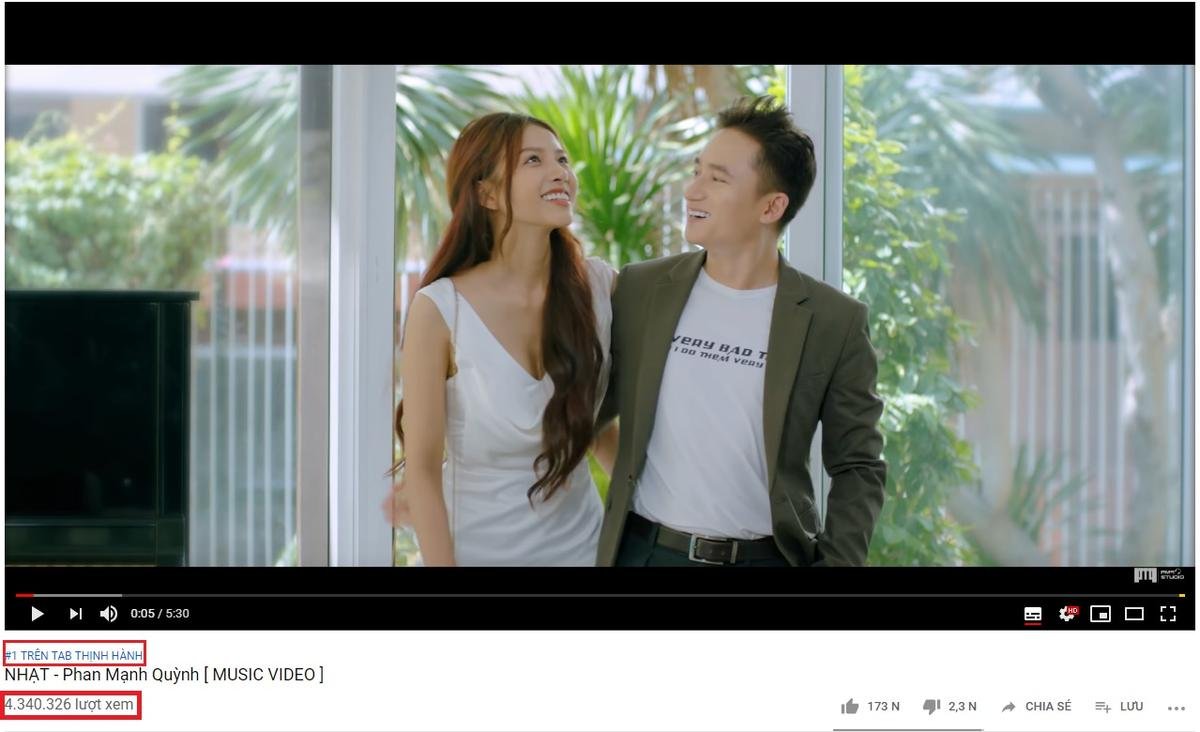 Sau gần 2 ngày lên sóng, 'Nhạt' của Phan Mạnh Quỳnh chính thức đạt 'ngôi vương' top 1 trending Youtube Ảnh 2