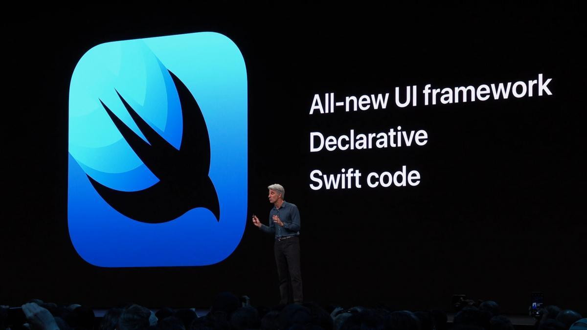 WWDC 2019