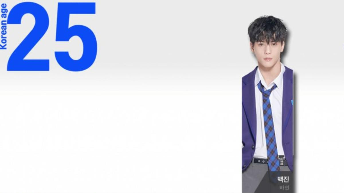 Thứ tự tuổi tác của các thực tập sinh Produce X 101: Đọc ngay để gọi đúng 'oppa' Ảnh 12