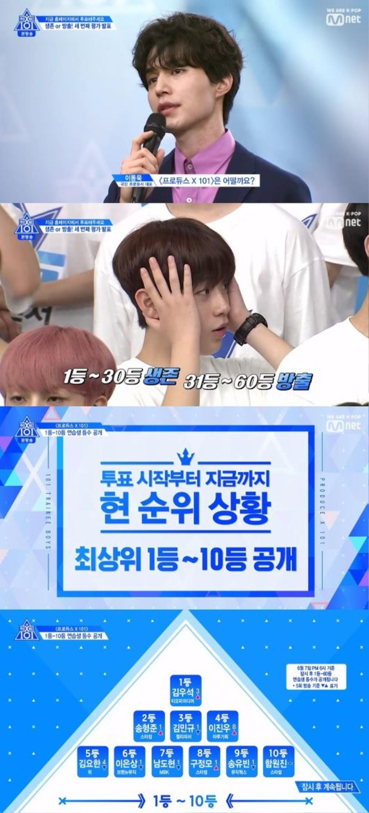 'Produce X 101': Vượt Kim Yohan, Kim Woo Seok hiện đang dẫn đầu top 10 Ảnh 1