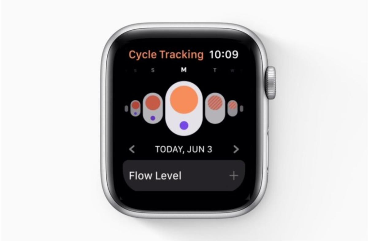 8 tính năng 'đỉnh' sắp có trên Apple Watch, theo dõi được cả chu kì kinh nguyệt cho phái đẹp Ảnh 5