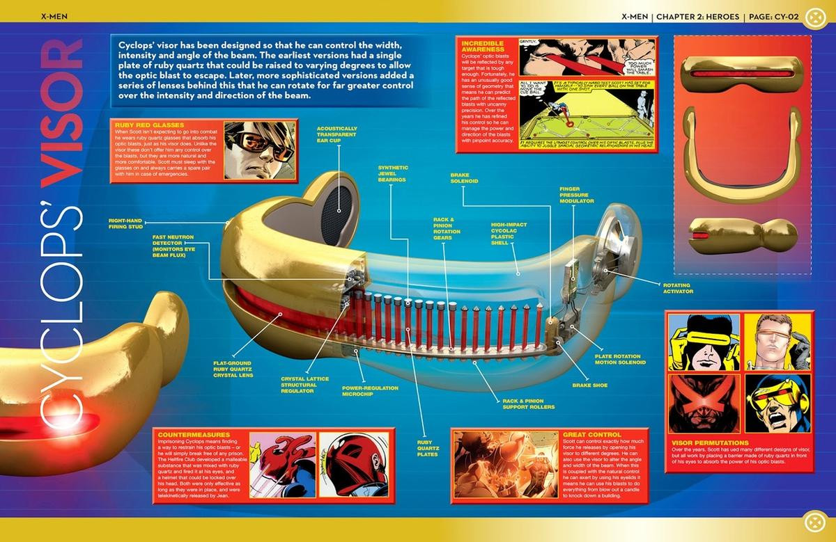 X-Men: Giải thích nguồn gốc và tính chất của Optic Blast - sức mạnh của Cyclops Ảnh 5