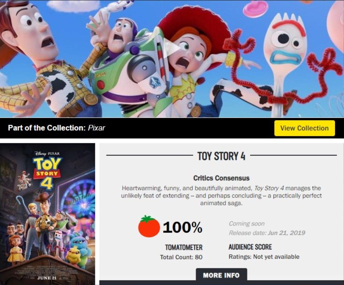 Bộ phim Toy Story 4 đạt điểm tuyệt đối trên thang điểm Rotten Tomatoes: Liệu đây có phải là phần cuối? Ảnh 2