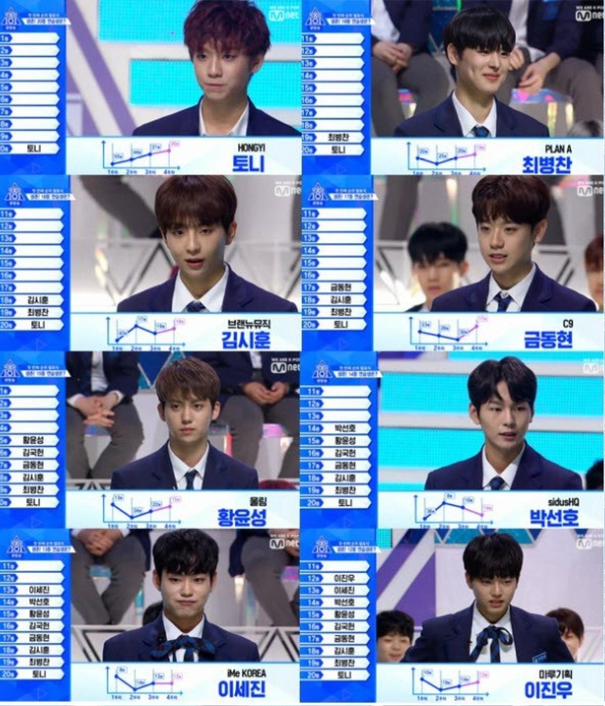 Bốn thực tập sinh tiềm năng cầm chắc chân debut tại 'Produce X 101' Ảnh 1