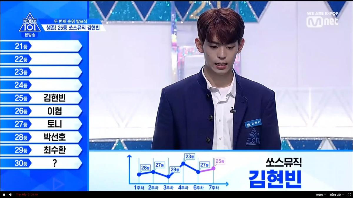 PRODUCE X 101 tập 8: Kim Mingyu rời khỏi top 3, đứng đầu là ai trong Lee Jinhyuk - Song HyungJun - Kim Yohan và Kim Wooseok? Ảnh 100