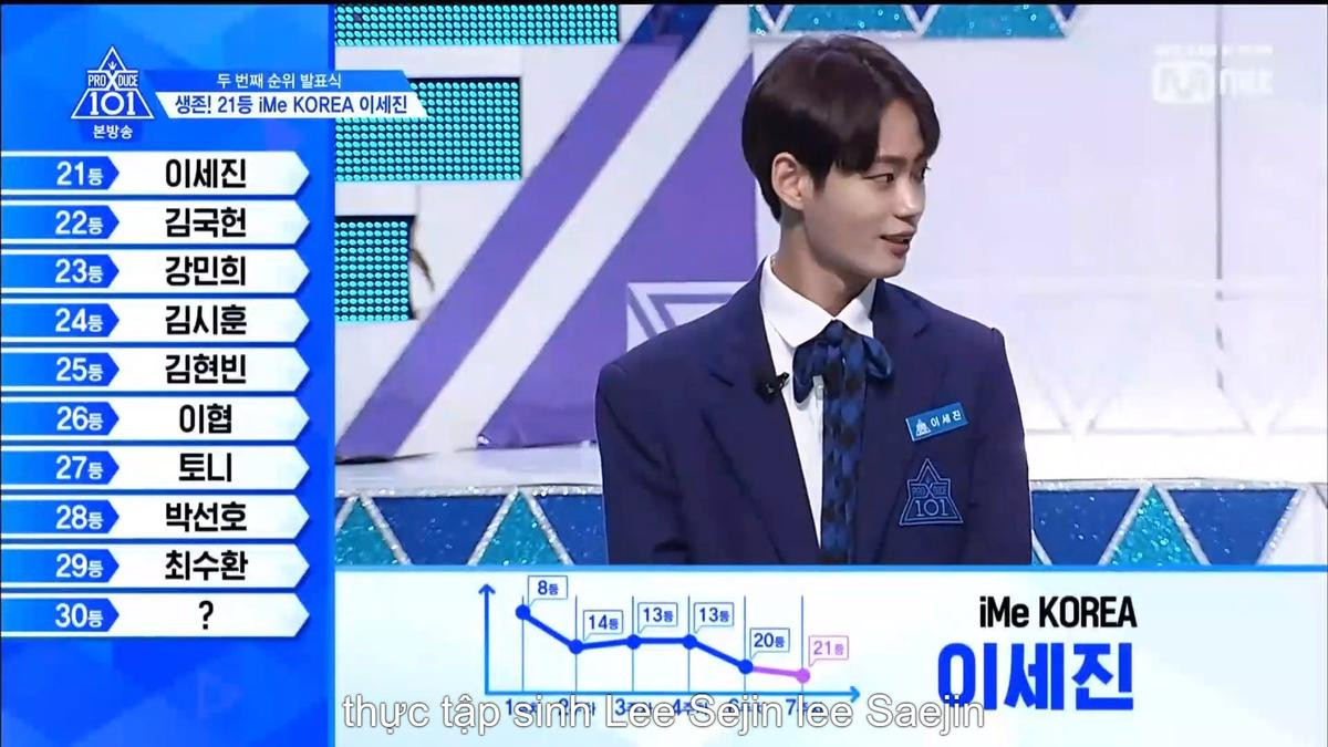 PRODUCE X 101 tập 8: Kim Mingyu rời khỏi top 3, đứng đầu là ai trong Lee Jinhyuk - Song HyungJun - Kim Yohan và Kim Wooseok? Ảnh 105