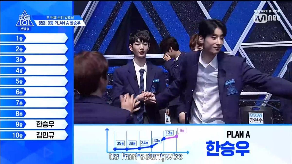 PRODUCE X 101 tập 8: Kim Mingyu rời khỏi top 3, đứng đầu là ai trong Lee Jinhyuk - Song HyungJun - Kim Yohan và Kim Wooseok? Ảnh 125