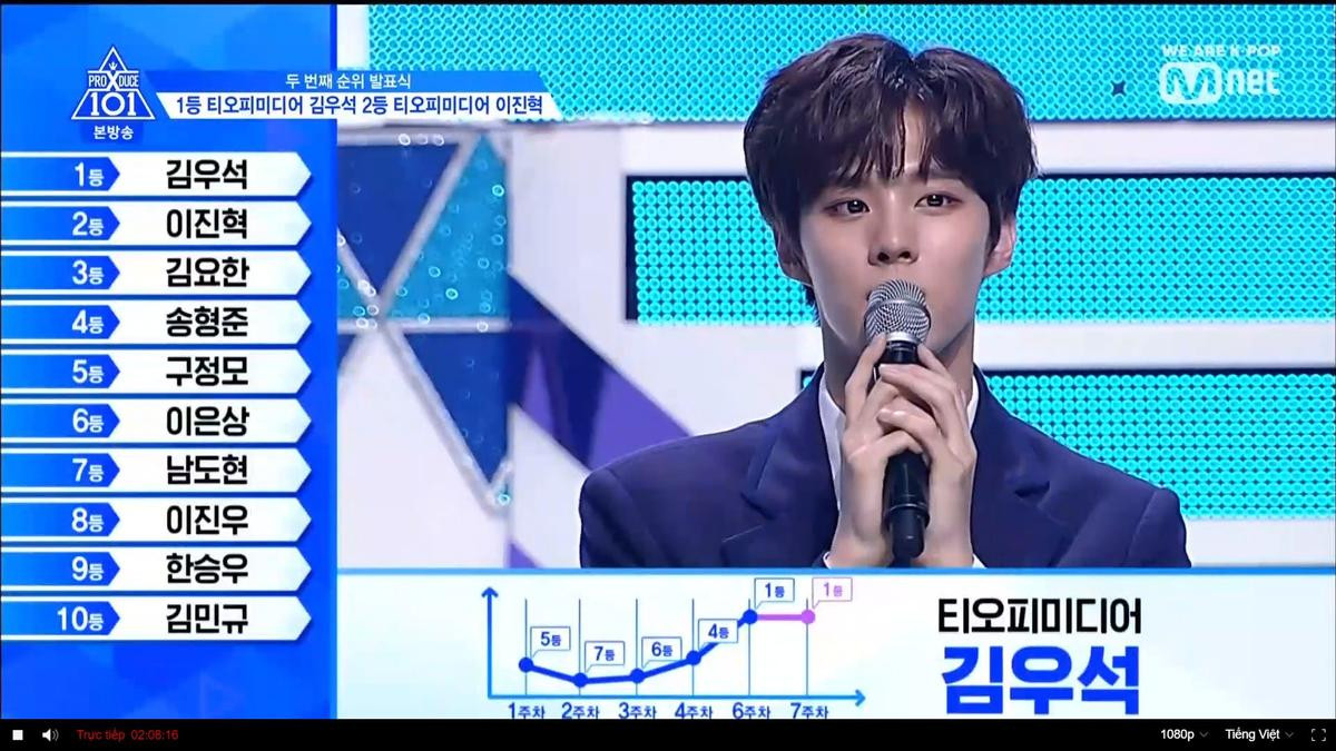 Top 30 'Produce X 101': Thành viên UP10TION 'hốt' 2 vị trí đầu, xác suất đúng tới 27/30 so với BXH bị rò rỉ Ảnh 5