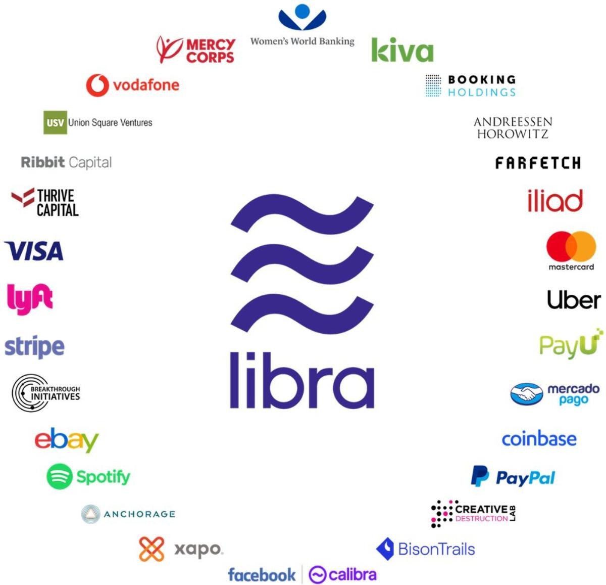 Đồng sáng lập Facebook nói đồng tiền số Libra ‘thật đáng sợ’ Ảnh 2