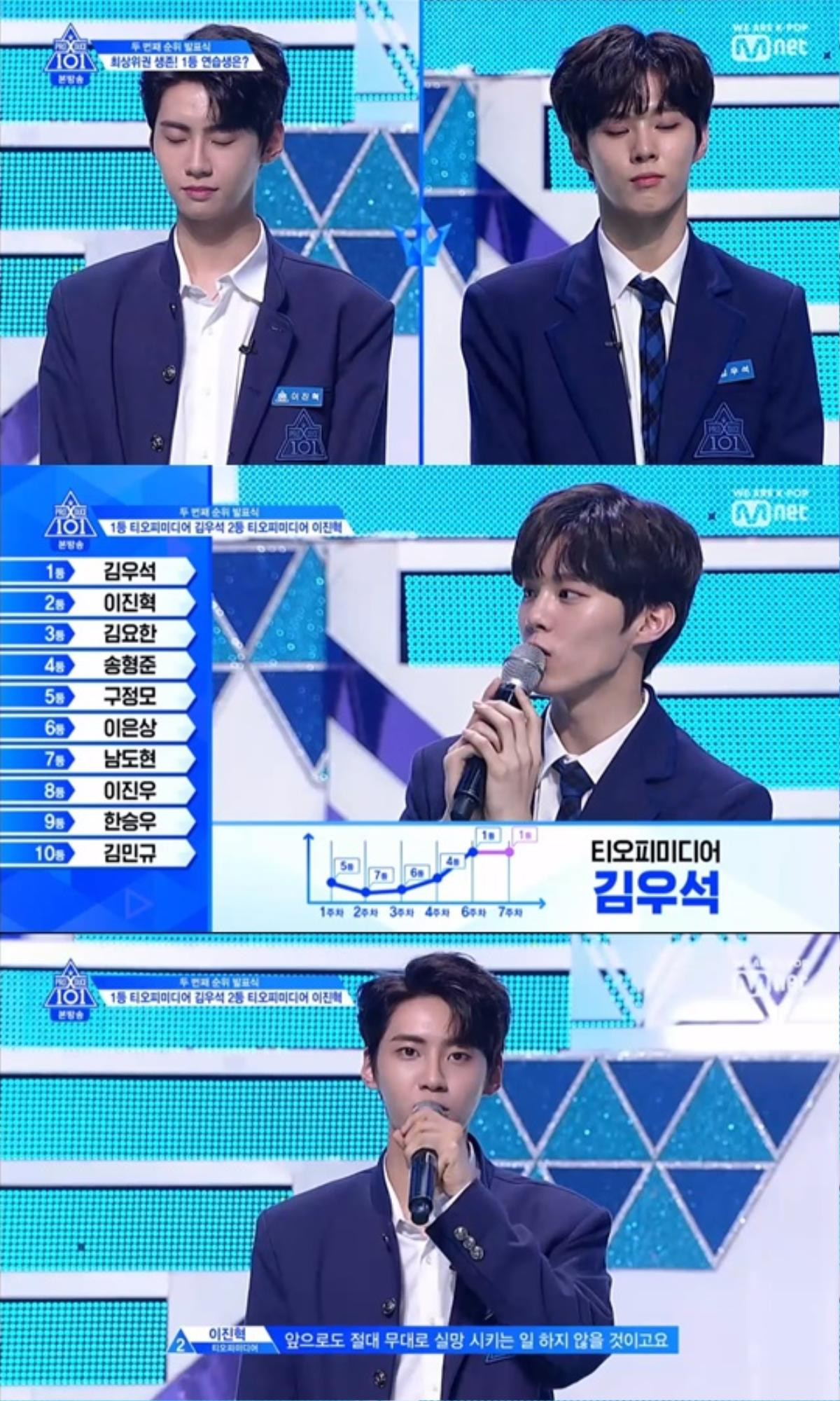 K-net nói về xếp hạng 'Produce X 101': Kim Min Kyu, Song Hyung Jun - Lee Jin Woo không xứng đáng ở Top 10 Ảnh 2