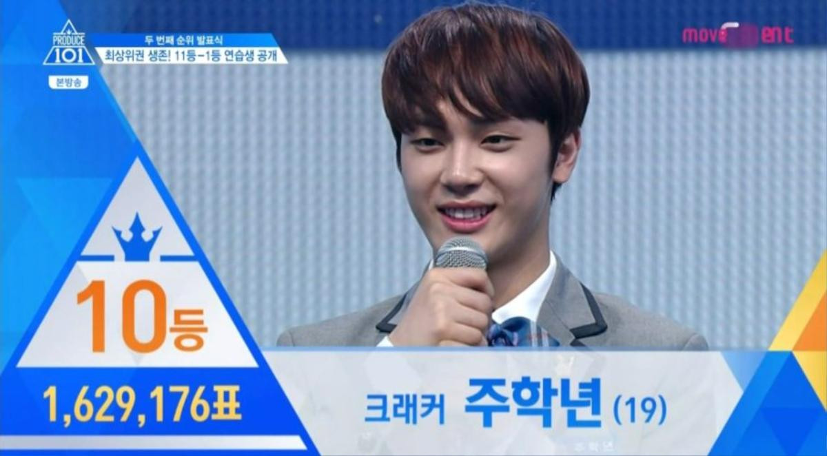 Khủng hoảng ập tới với 'Produce X 101': Số phận hạng nhất của Kim Woo Seok liệu có giống JR (Nu'est)? Ảnh 8