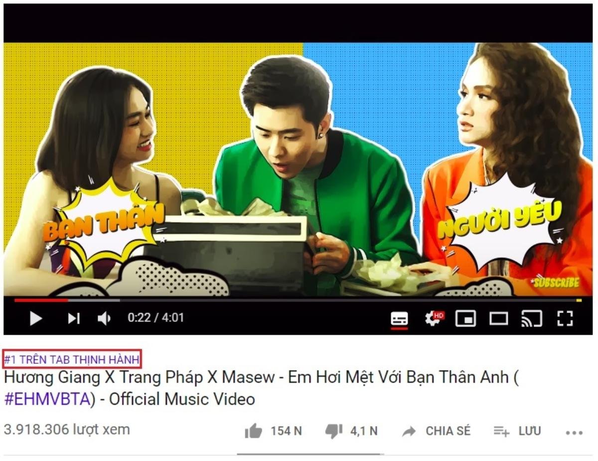 Sau hơn 2 ngày lên sóng, #EHMVBTA (Hương Giang) xuất sắc 'ẵm' vị trí #1 trending Youtube Ảnh 2