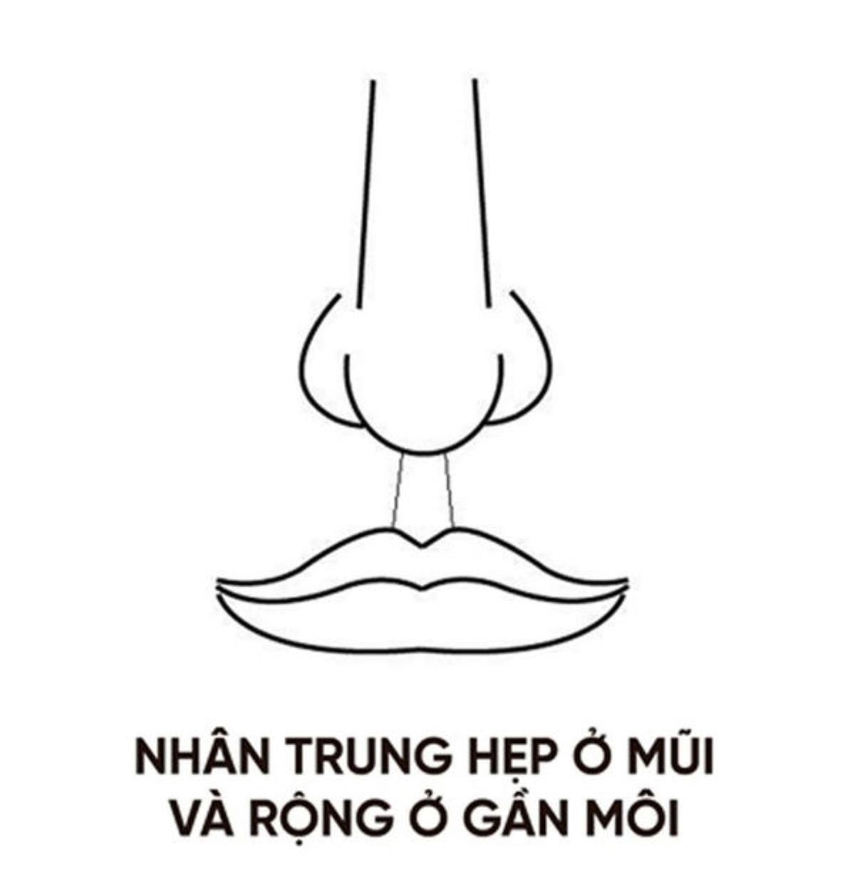 Xem đường nhân trung đoán số giàu sang hay nghèo hèn: Nếu thuộc kiểu số 3, xin chúc mừng! Ảnh 3