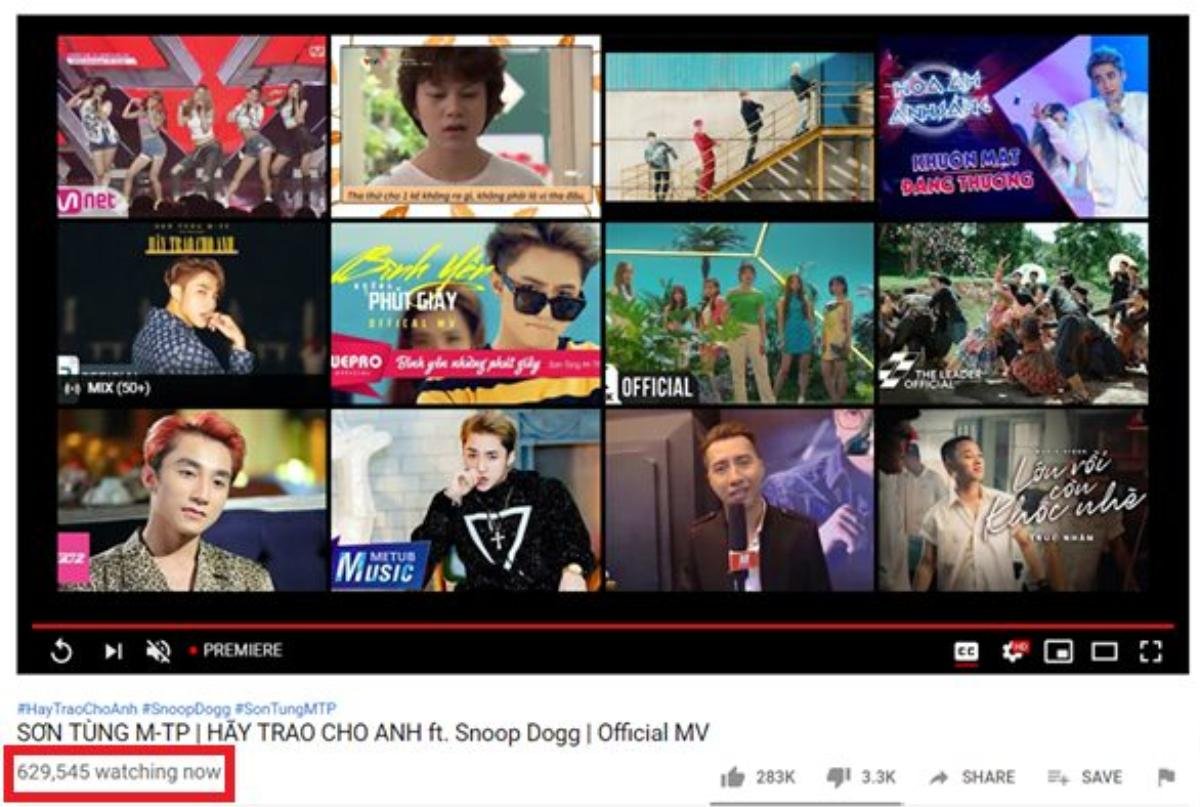 Áp dụng tính năng công chiếu MV, 'Hãy trao cho anh' của Sơn Tùng M-TP đạt kỷ lục tại Việt Nam, đuổi sát Ariana Grande Ảnh 3