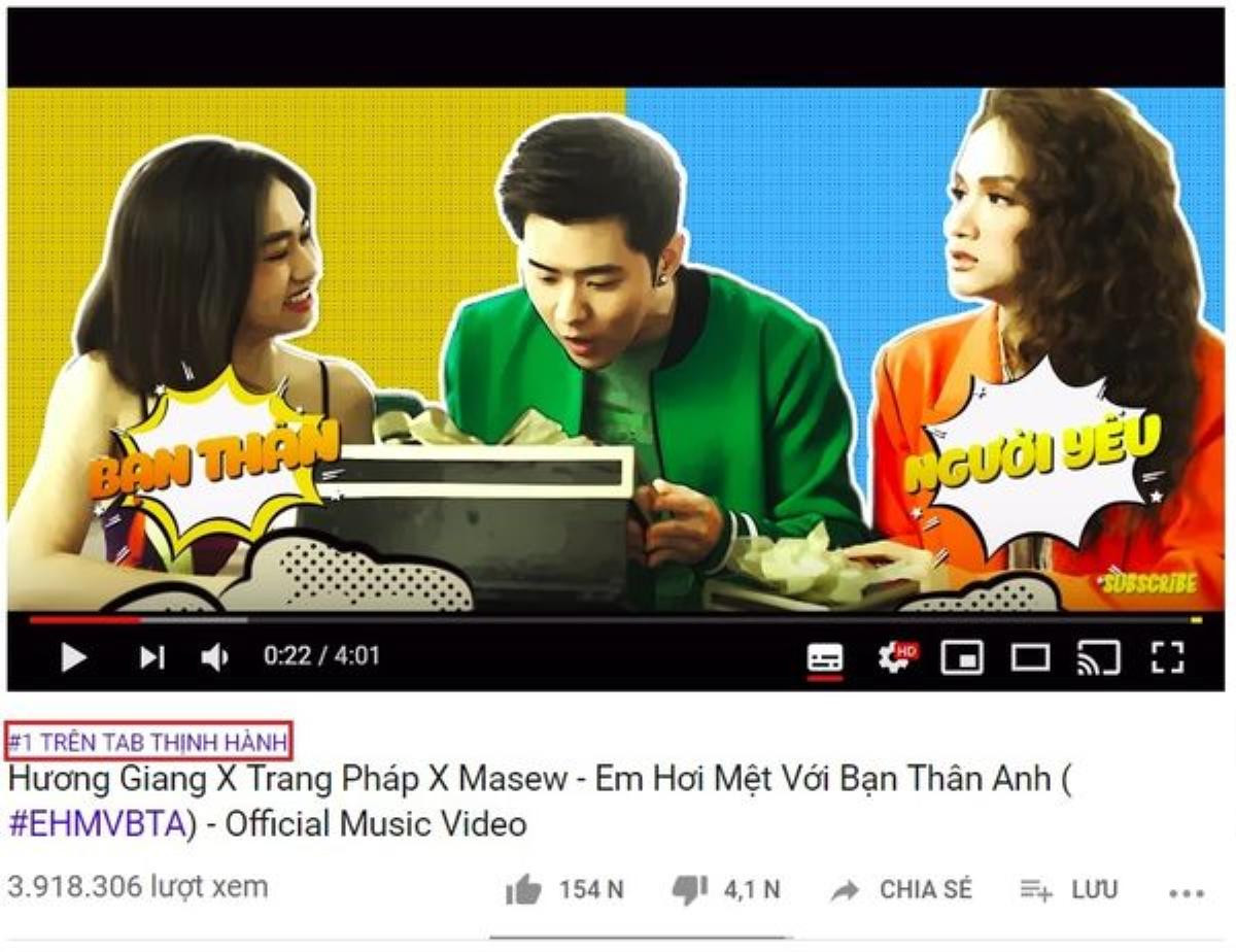 MV Vpop và khoảnh khắc chạm #1 trending Youtube: Nghệ sĩ Việt nào làm điều này nhanh nhất? Ảnh 13