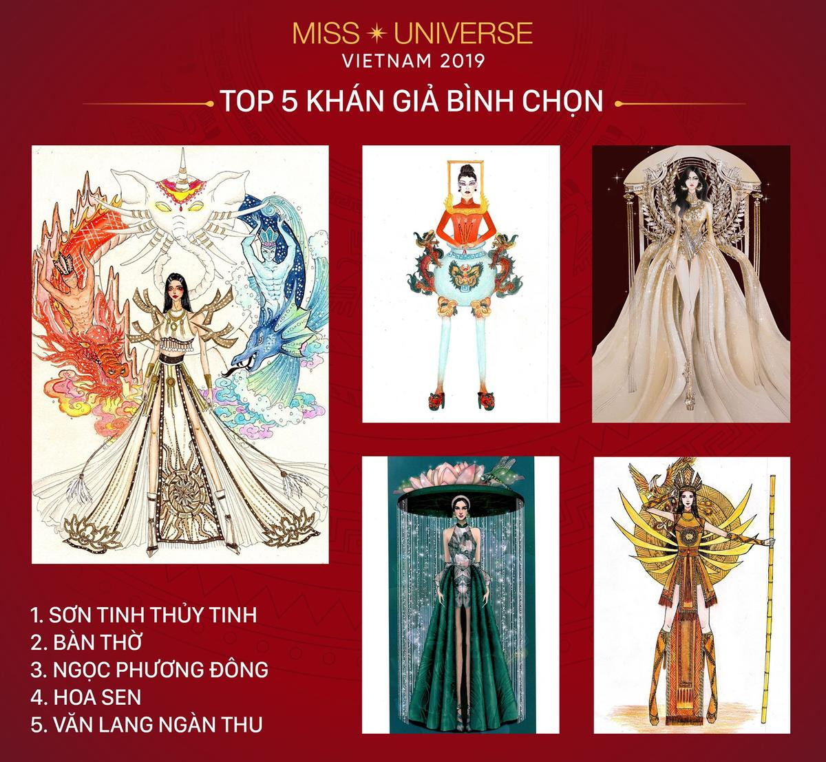 Dự đoán: H'Hen Niê - Lệ Hằng chọn mẫu National Costume 'hoành tráng' nào cho Hoàng Thùy? Ảnh 1