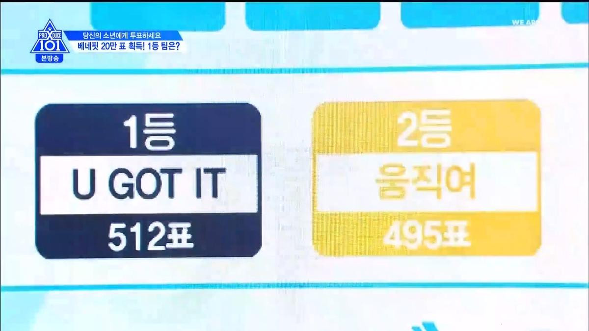 PRODUCE X 101 TẬP 10: U Got It đốt cháy với màn vũ đạo và trang phục 'khoe thân' của nhóm hot nhất Ảnh 111