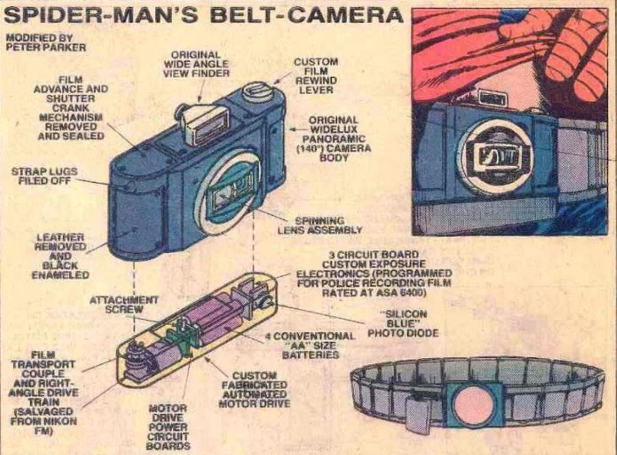 Utility Belt - Thắt lưng tiện ích của Spidey có gì đặc biệt? Ảnh 3