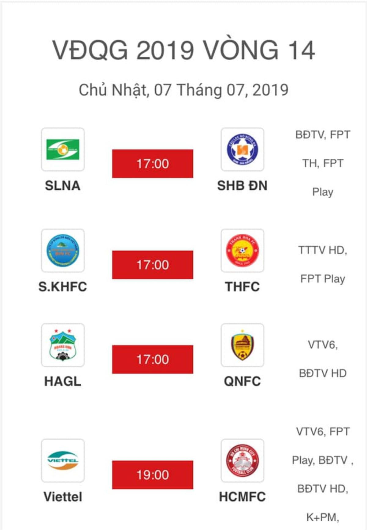 Vòng 14 V.League 2019: Xuân Trường 'tái xuất', 'nín thở' chờ đại chiến ở Lạch Tray Ảnh 3