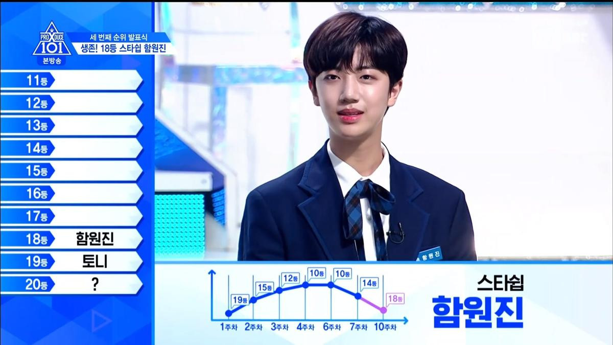 PRODUCE X 101 tập 11: Ai là ứng viên của vị trí hạng nhất? Ảnh 67