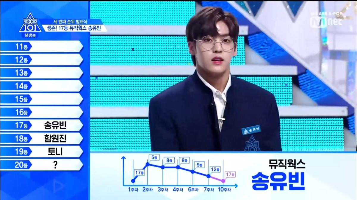 PRODUCE X 101 tập 11: Ai là ứng viên của vị trí hạng nhất? Ảnh 68