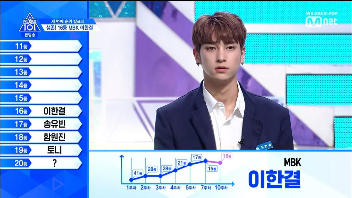 PRODUCE X 101 tập 11: Ai là ứng viên của vị trí hạng nhất? Ảnh 69