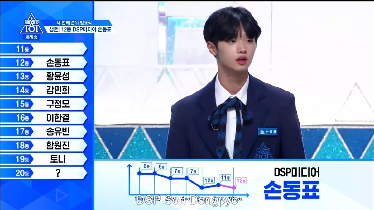 PRODUCE X 101 tập 11: Ai là ứng viên của vị trí hạng nhất? Ảnh 74