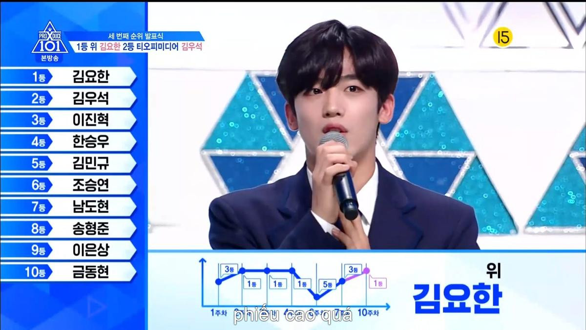 PRODUCE X 101 tập 11: Ai là ứng viên của vị trí hạng nhất? Ảnh 86