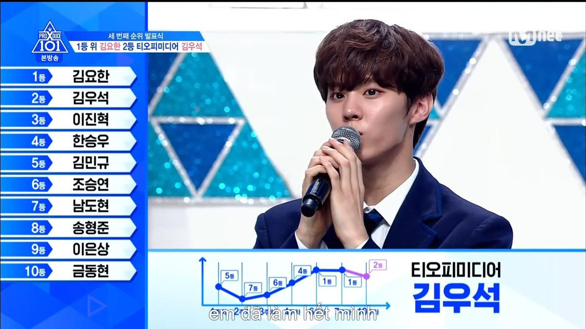 PRODUCE X 101 tập 11: Ai là ứng viên của vị trí hạng nhất? Ảnh 88