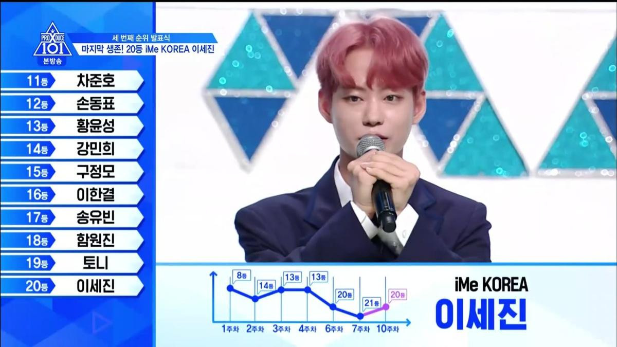 'Produce X 101': Giảm từ hạng 4 →22, Lee Jin Woo bị loại gây nên cú sốc lớn và đứng top tìm kiếm tại Hàn Ảnh 6