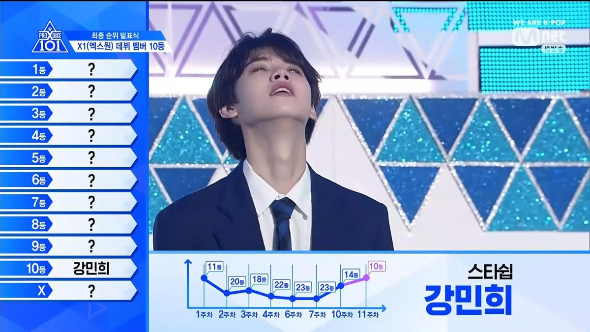 Chung kết PRODUCE X 101: Trùm cuối Hạng X chính thức thuộc về Lee Eunsang Ảnh 104