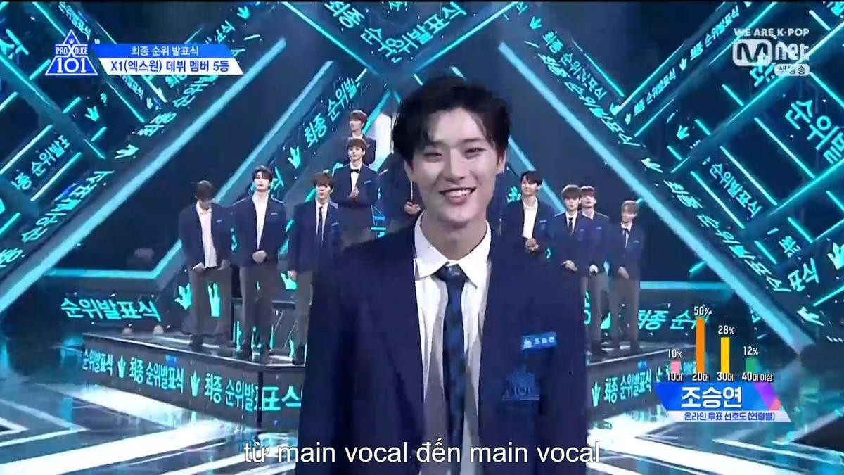 Chung kết PRODUCE X 101: Trùm cuối Hạng X chính thức thuộc về Lee Eunsang Ảnh 122