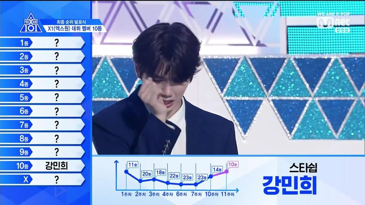 Công bố 11 thực tập sinh 'Produce X 101' được debut: Kim Yo Han là quán quân, Lee Jin Hyuk bị loại Ảnh 2