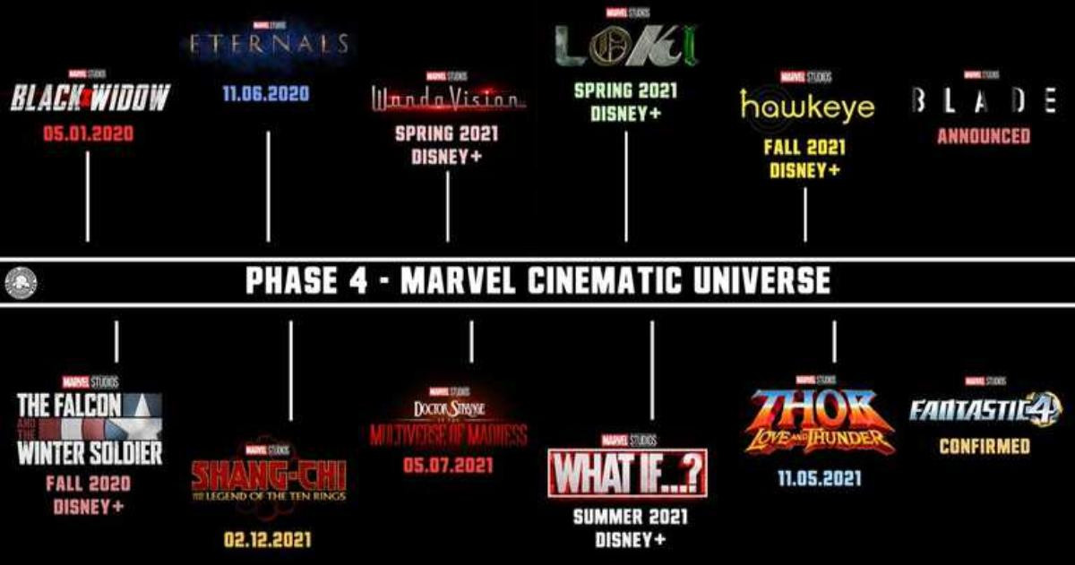 Toàn cảnh SDCC 2019: Marvel công bố tất cả bộ phim sẽ xuất hiện trong giai đoạn 4 của MCU Ảnh 18