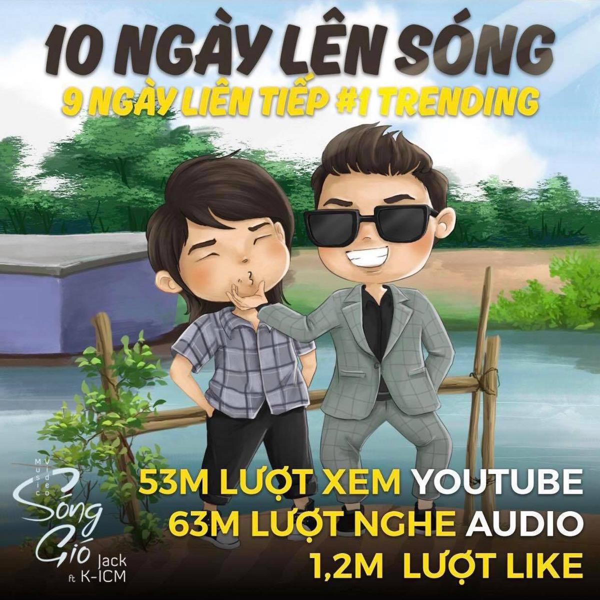 Nghía qua bức ảnh chibi siêu đáng yêu tóm gọn thành tích 10 ngày lên sóng MV 'Sóng gió' của Jack và K-ICM Ảnh 2