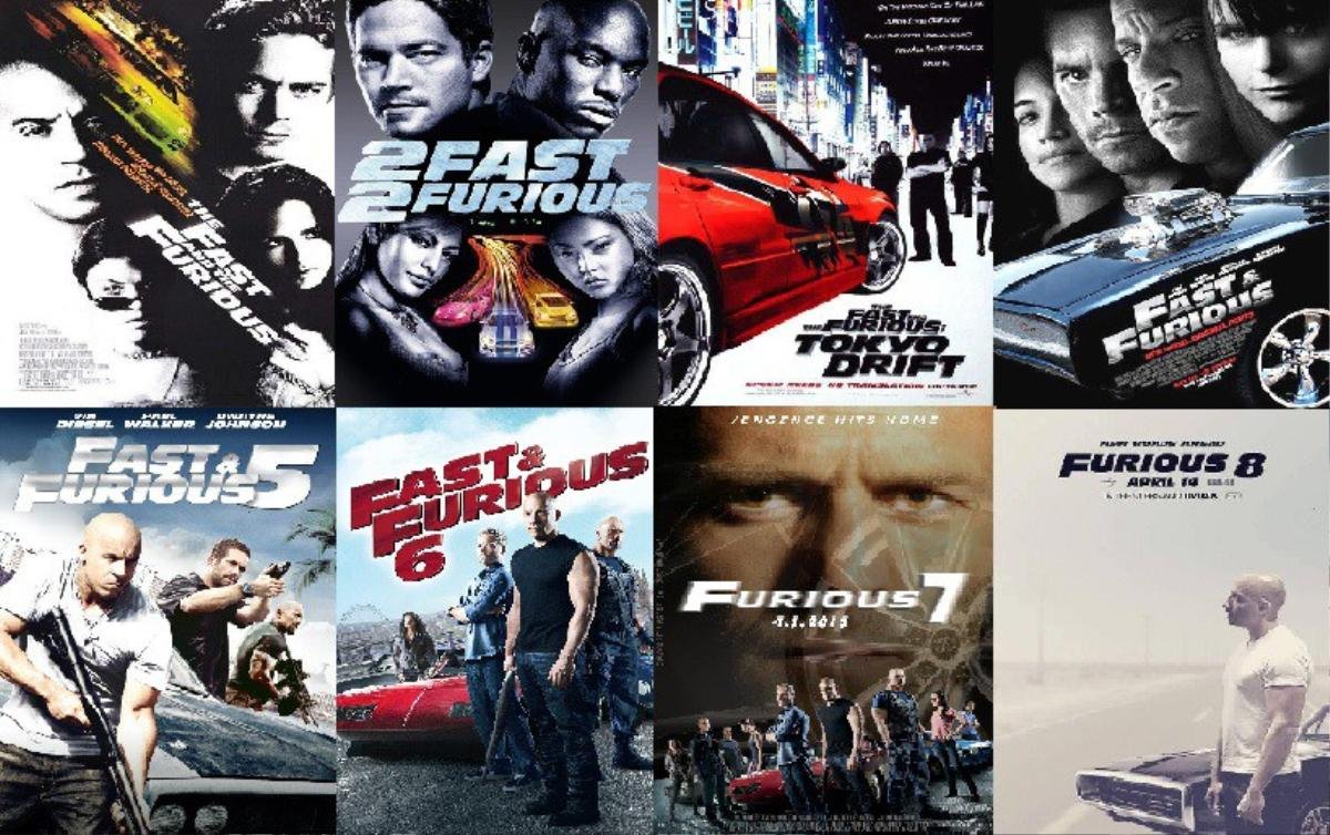 Fast and Furious: Dòng thời gian và những diễn biến chính trong những phần trước Ảnh 1