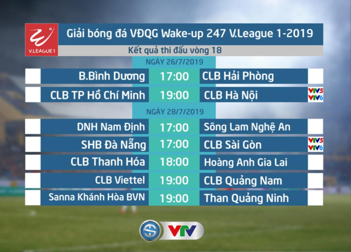 Vòng 18 V.League: Bầu Đức tạo kịch tính cho đại chiến TP.HCM - Hà Nội Ảnh 3