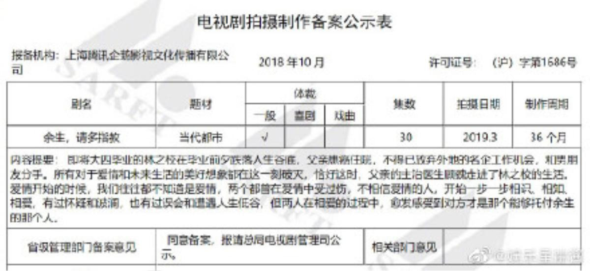 Chính thức xác nhận: Tiêu Chiến và Dương Tử trở thành nam, nữ chính trong 'Dư sinh, xin chỉ giáo nhiều hơn' Ảnh 2