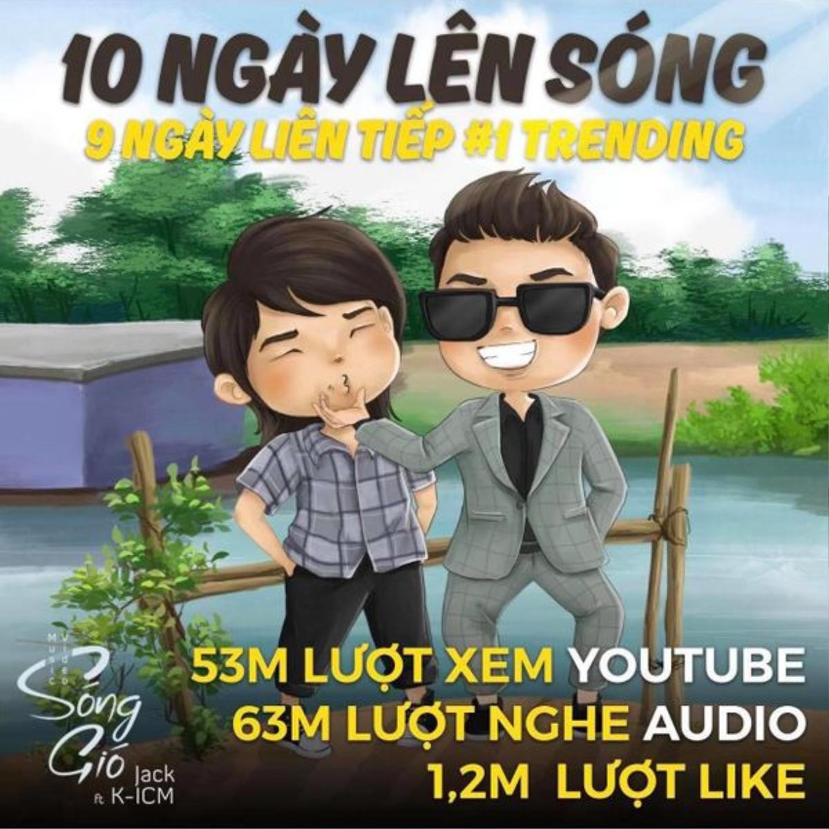 MV 'Sóng gió' của Jack và K-ICM chính thức cán mốc 100 triệu view với thời gian 'siêu tốc' là… Ảnh 8