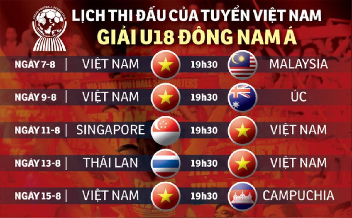 Thái Lan gây sốt với tân binh Bundesliga, quyết chiến Việt Nam Ảnh 3