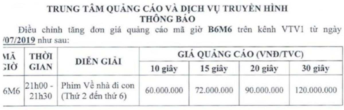 Về nhà đi con