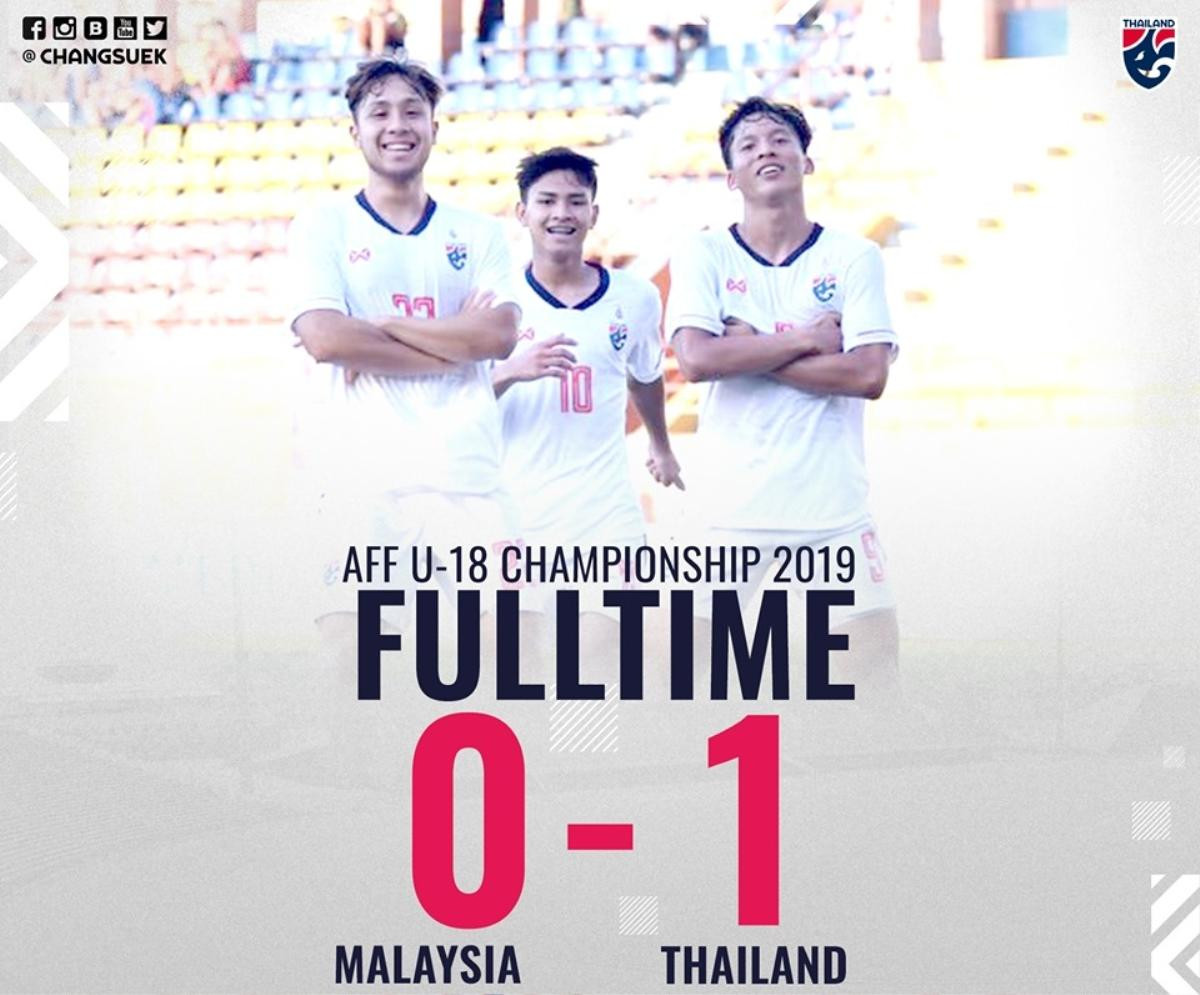 Thua Thái Lan, U18 Malaysia vẫn nắm tay U18 Australia vào vòng trong Ảnh 1