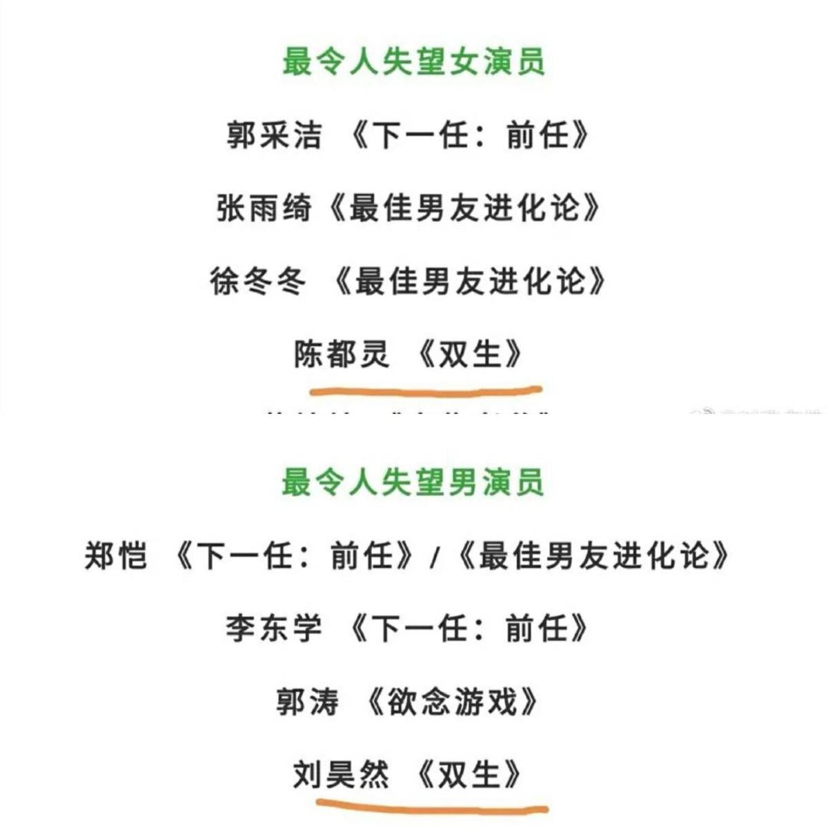 Lưu Hạo Nhiên và Trần Đô Linh gây xôn xao vì được đề cử ở hạng mục Diễn viên tệ nhất Ảnh 1