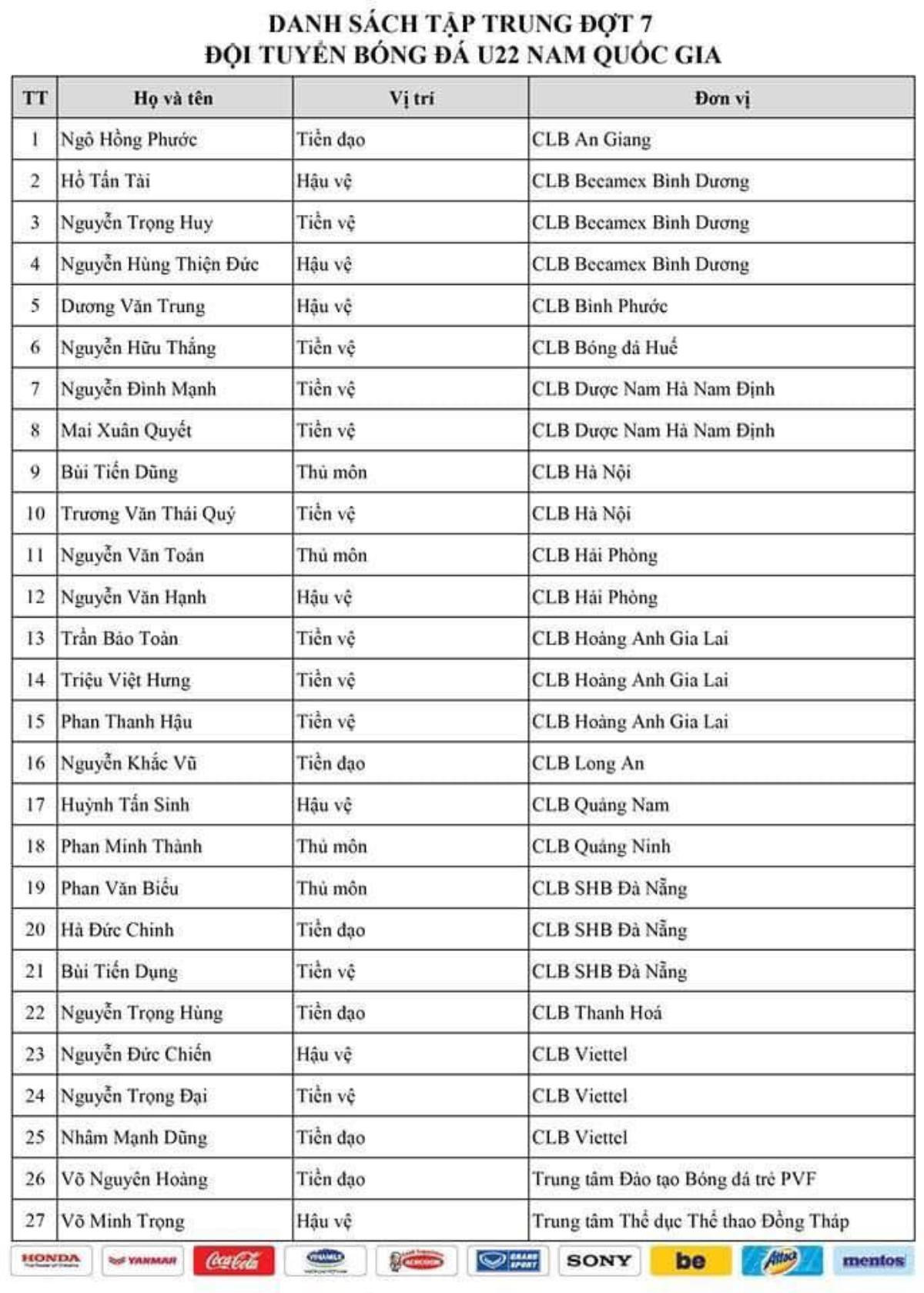 Việt Nam đấu Thái Lan: HLV Park gạch tên Văn Quyết, Đức Chinh! Ảnh 3