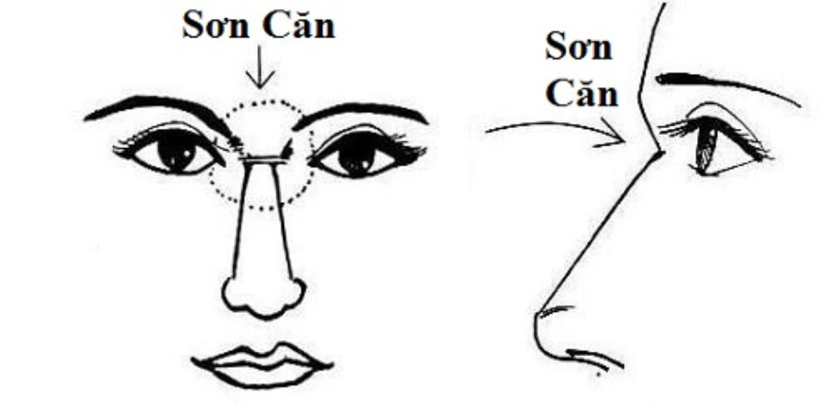 Phụ nữ sở hữu nét tướng này, muốn hôn nhân viên mãn thì chớ vội kết hôn sớm Ảnh 2