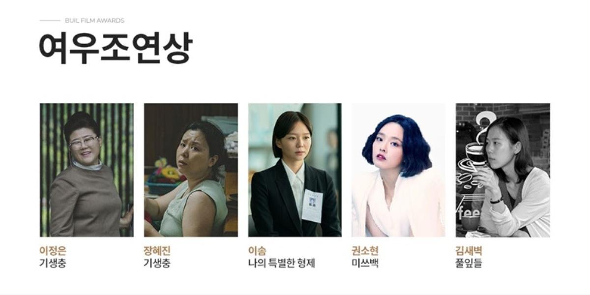 Công bố đề cử giải thưởng 'LHP Busan 2019': Dàn sao 'Ký sinh trùng' hay Han Ji Min - Joo Ji Hoon chiếm ưu thế? Ảnh 6